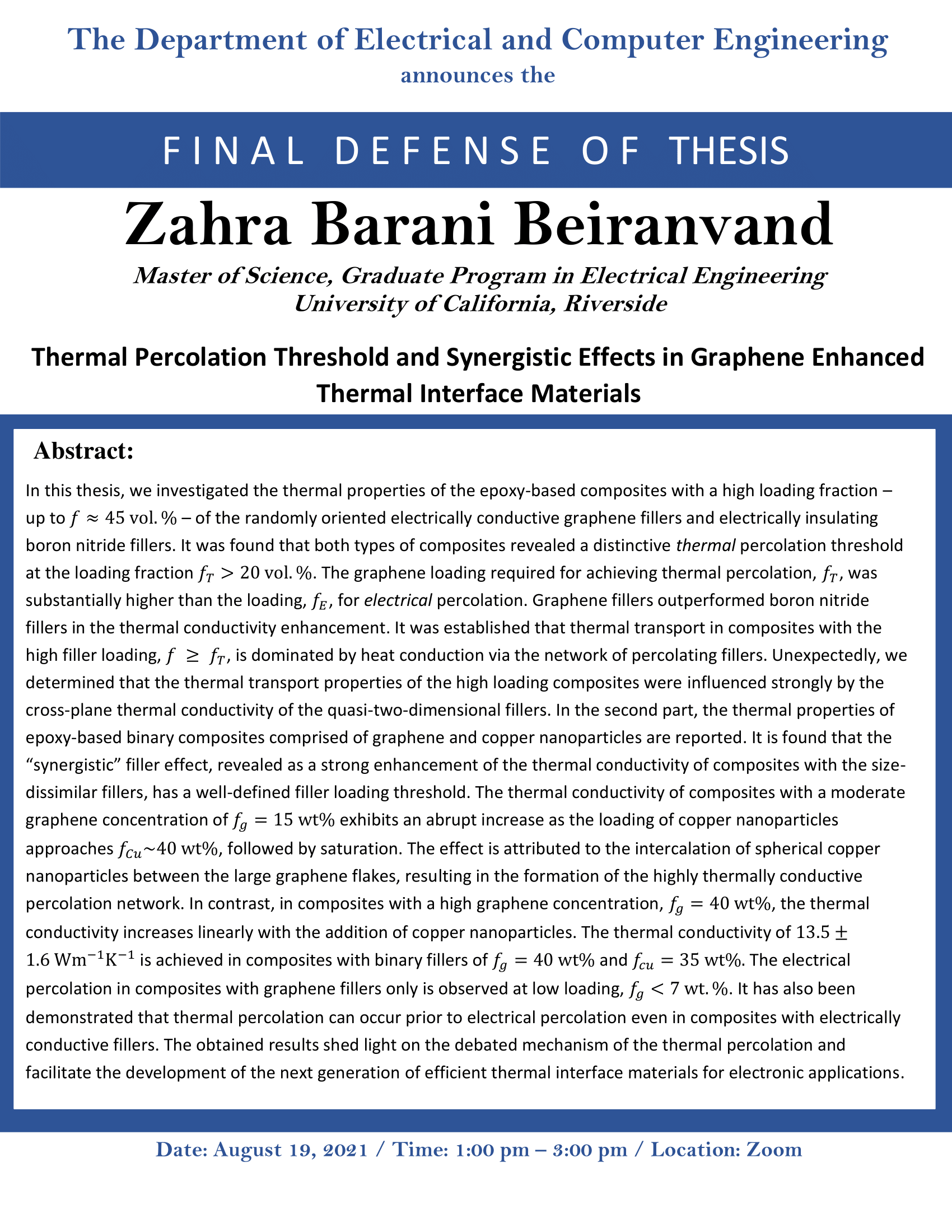 Zahra Barani updated