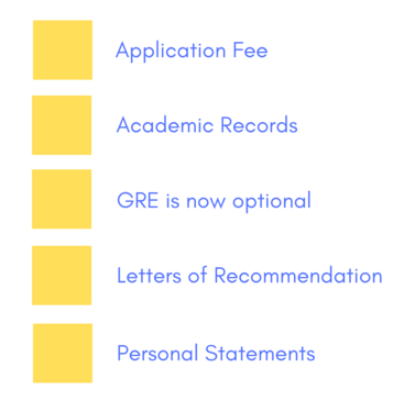 Domestic Applicants U S Citizen Department Of Electrical And Computer Engineering ucr academic calendar fall 2021